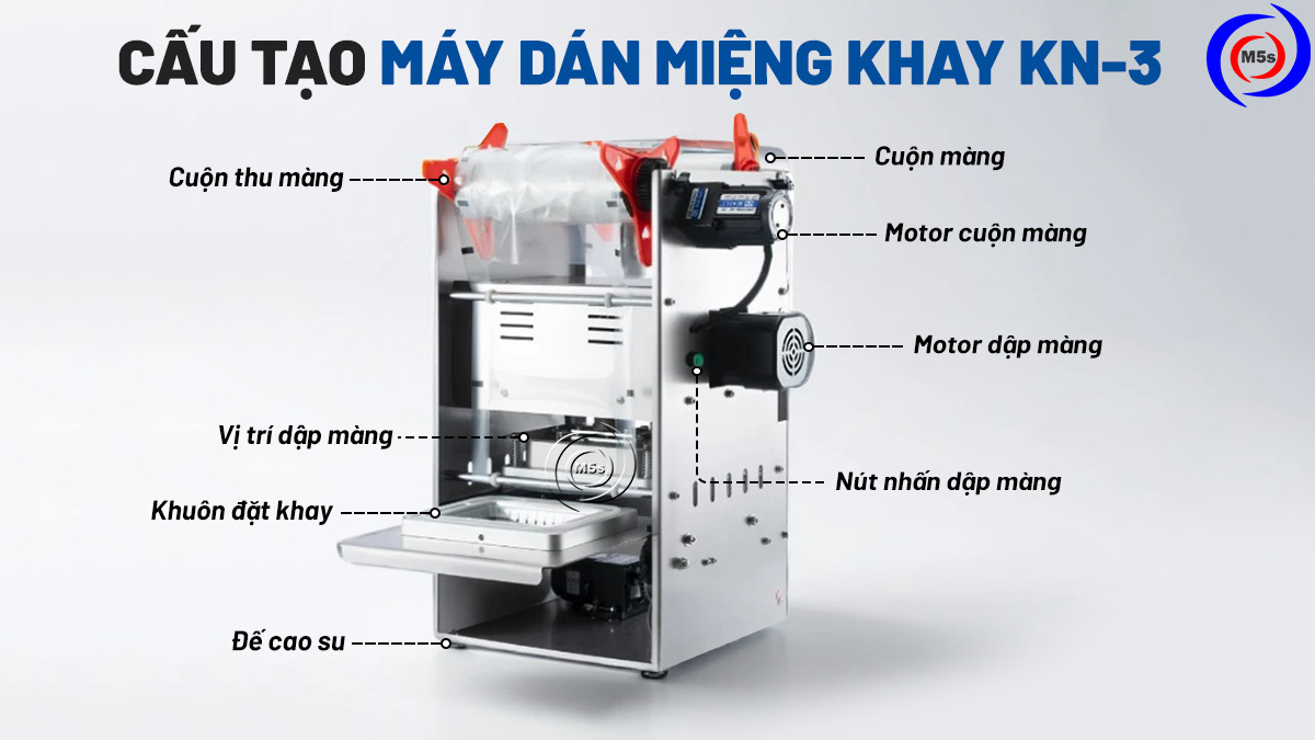 Cấu tạo máy dán miệng khay KN-3 Cấu tạo máy dán miệng khay KN-3