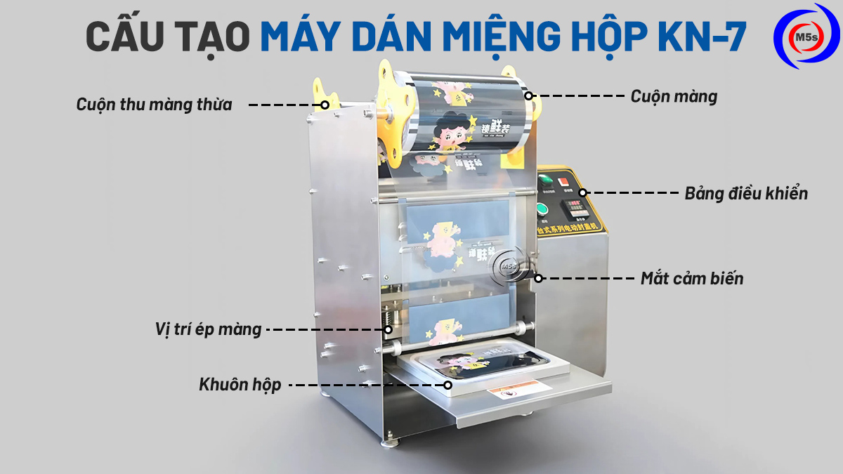 Cấu tạo máy dán miệng hộp KN-7