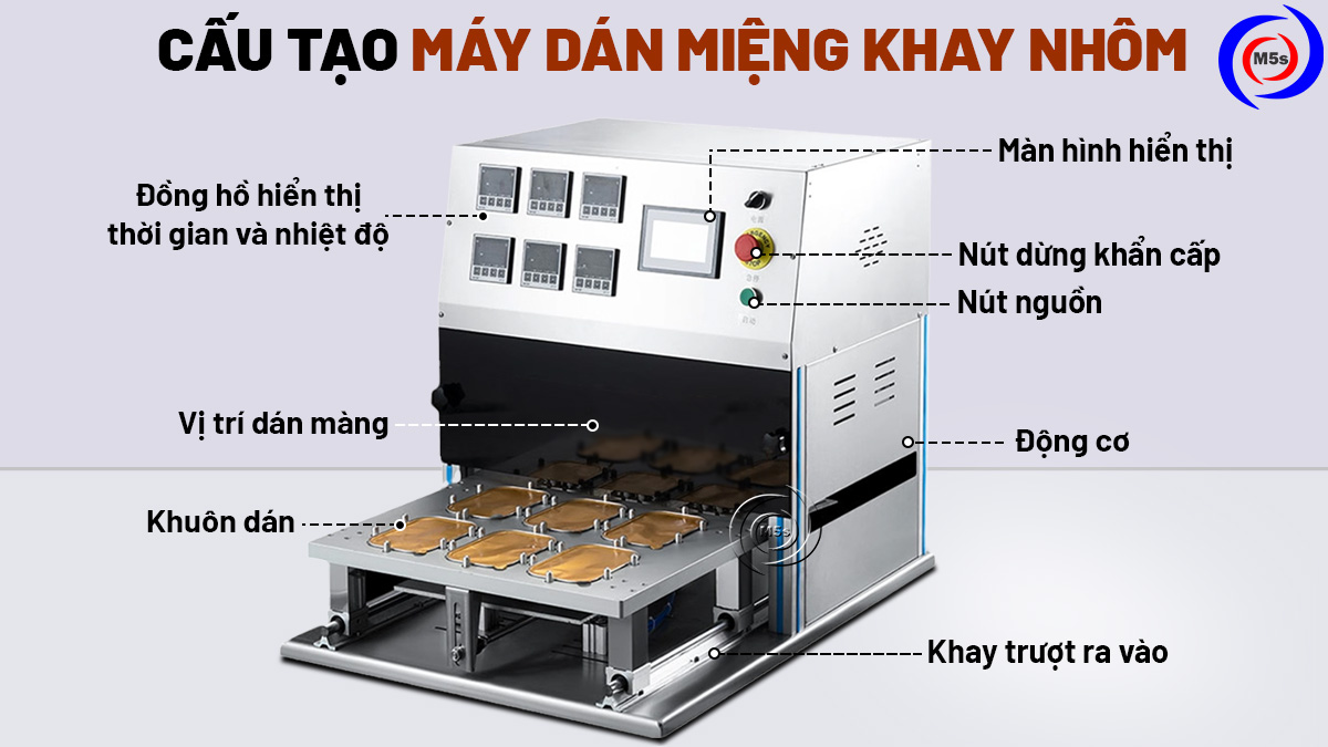 Cấu tạo máy dán miệng khay nhôm Cấu tạo máy dán miệng khay nhôm