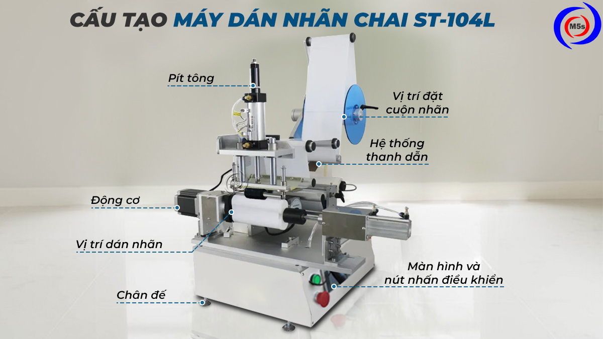 Cấu tạo của máy dán tem nhãn 2 mặt ST-104L