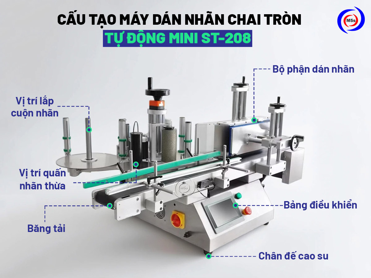 cấu tạo máy dán tem nhãn chai tròn tự dộng ST-208 cấu tạo máy dán tem nhãn chai tròn tự dộng ST-208