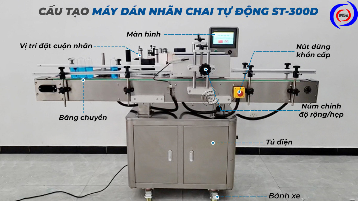 Cấu tạo máy dán nhãn decal tự động ST-300D