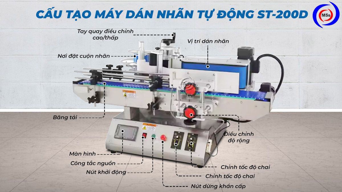 cấu tạo máy dán tem nhãn chai tròn tự động ST-200D