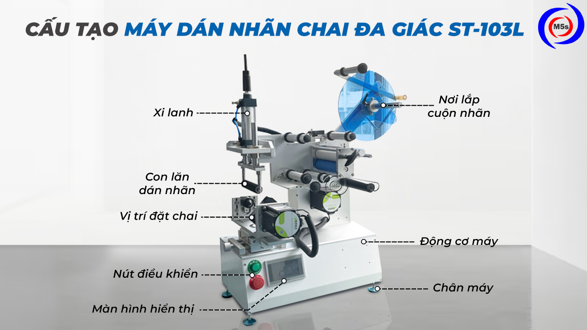 Cấu tạo của máy dán nhãn chai lọ hình đa giác ST-103L