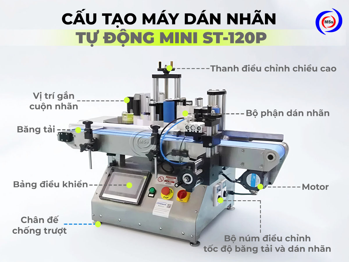 Cấu tạo máy dán nhãn tự động mini ST-120P