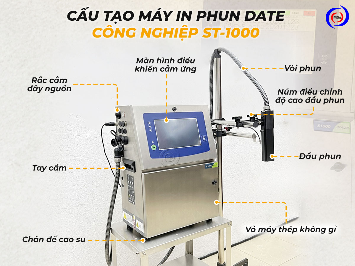 Cấu tạo máy in date công nghiệp ST-1000
