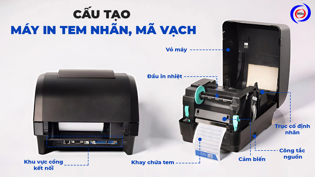 cấu tạo của máy in tem nhãn, mã vạch