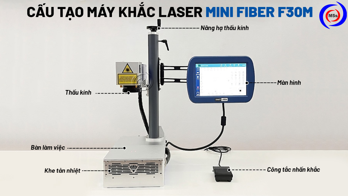 Cấu tạo máy khắc laser mini fiber F30M