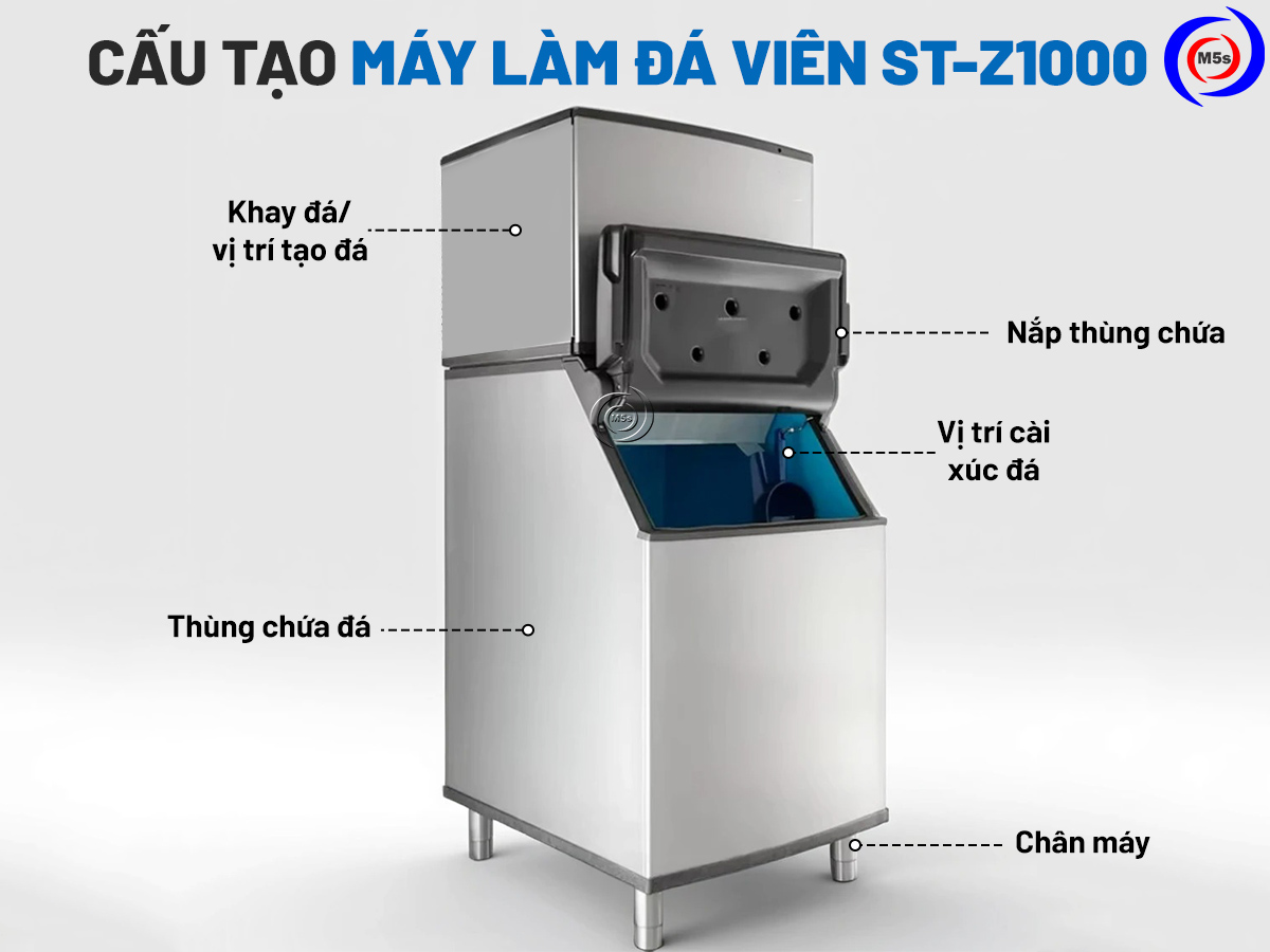 Cấu tạo máy làm đá viên ST-Z1000 được biên tập bởi Trần Tân