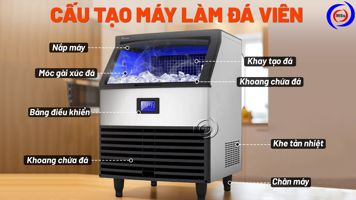Cấu tạo máy làm đá viên Cấu tạo máy làm đá viên