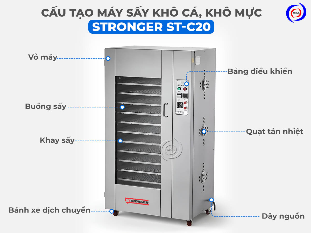Cấu tạo máy sấy khô cá, khô mực Stronger ST-C20