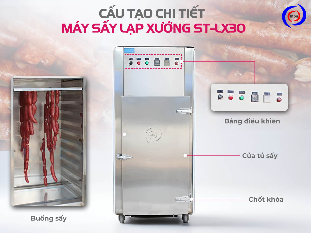 Cấu tạo chi tiết máy sấy thực phẩm ST-LX30 Cấu tạo chi tiết máy sấy thực phẩm ST-LX30
