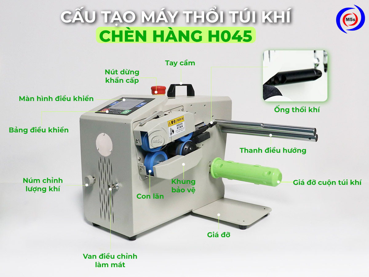 Cấu tạo các bộ phận của máy thổi xốp khí H045 Cấu tạo các bộ phận của máy thổi xốp khí H045