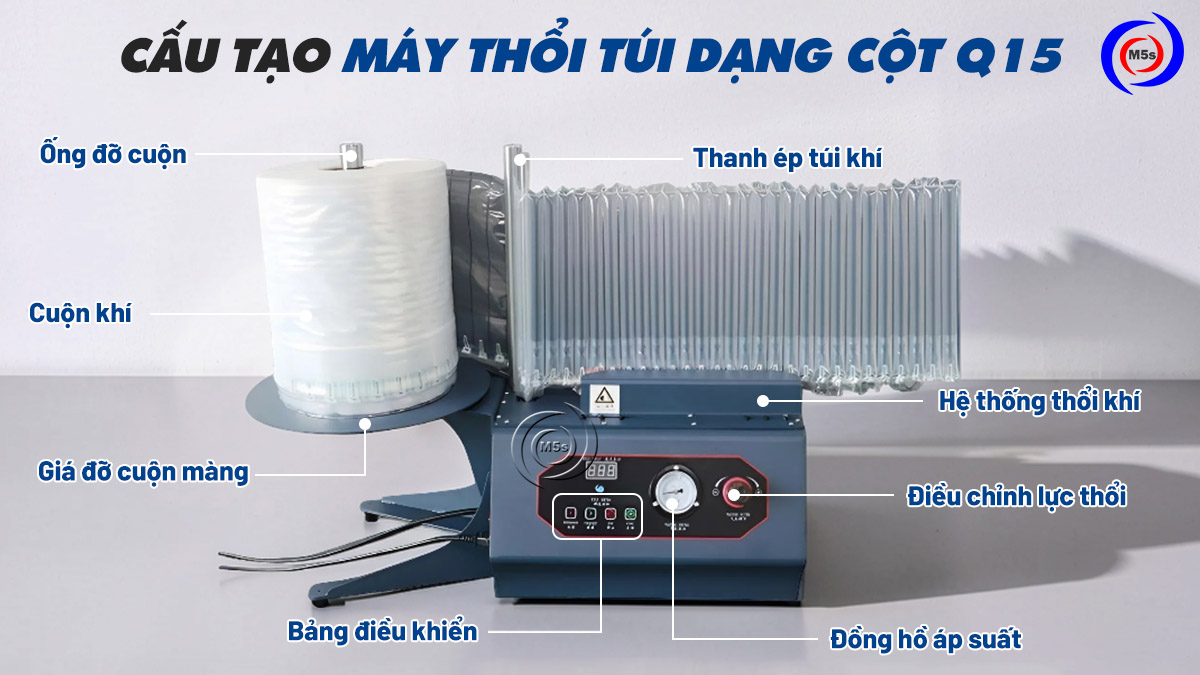 Cấu tạo máy thổi túi khí dạng cột Q15