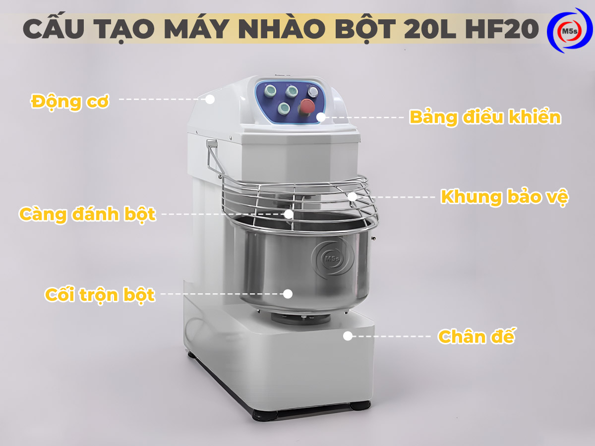 Cấu tạo máy nhào bột 20 lít HF20