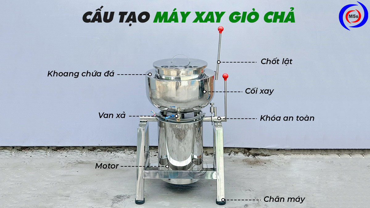 Cấu tạo máy xay giò chả
