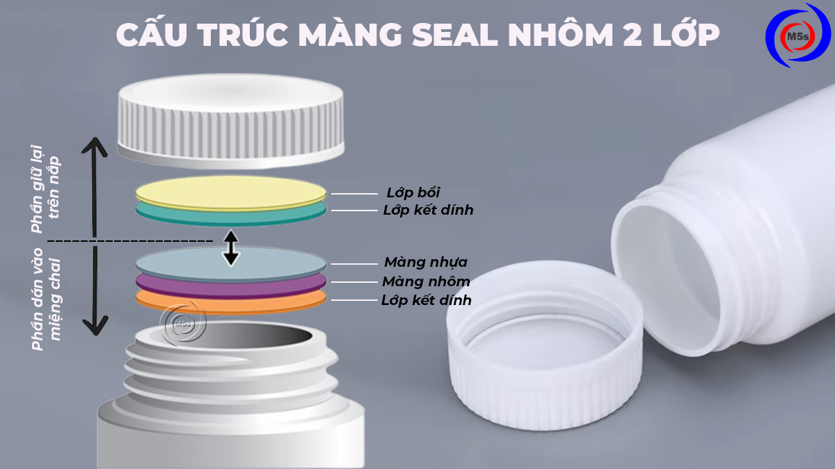 Cấu trúc màng seal nhôm 2 lớp