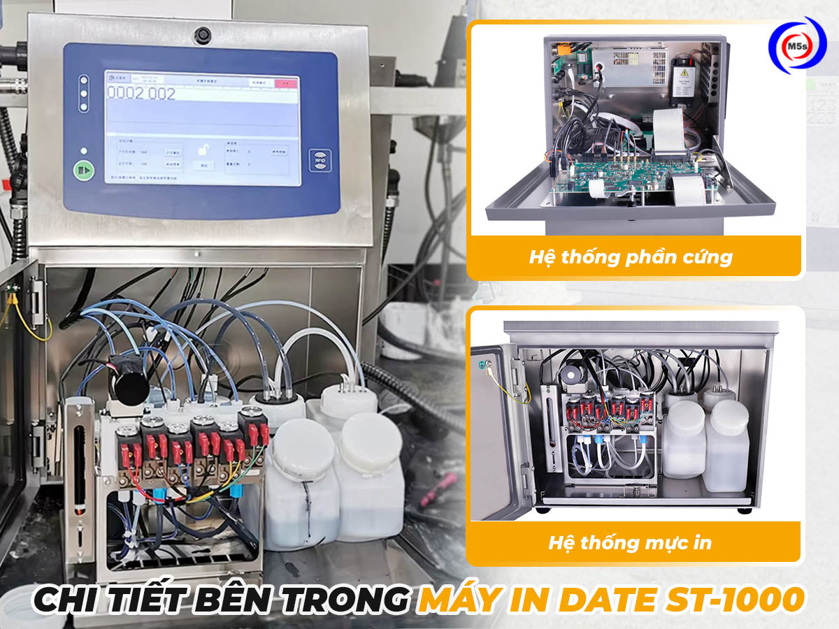 Chi tiết bên trong máy in phun date công nghiệp ST-1000