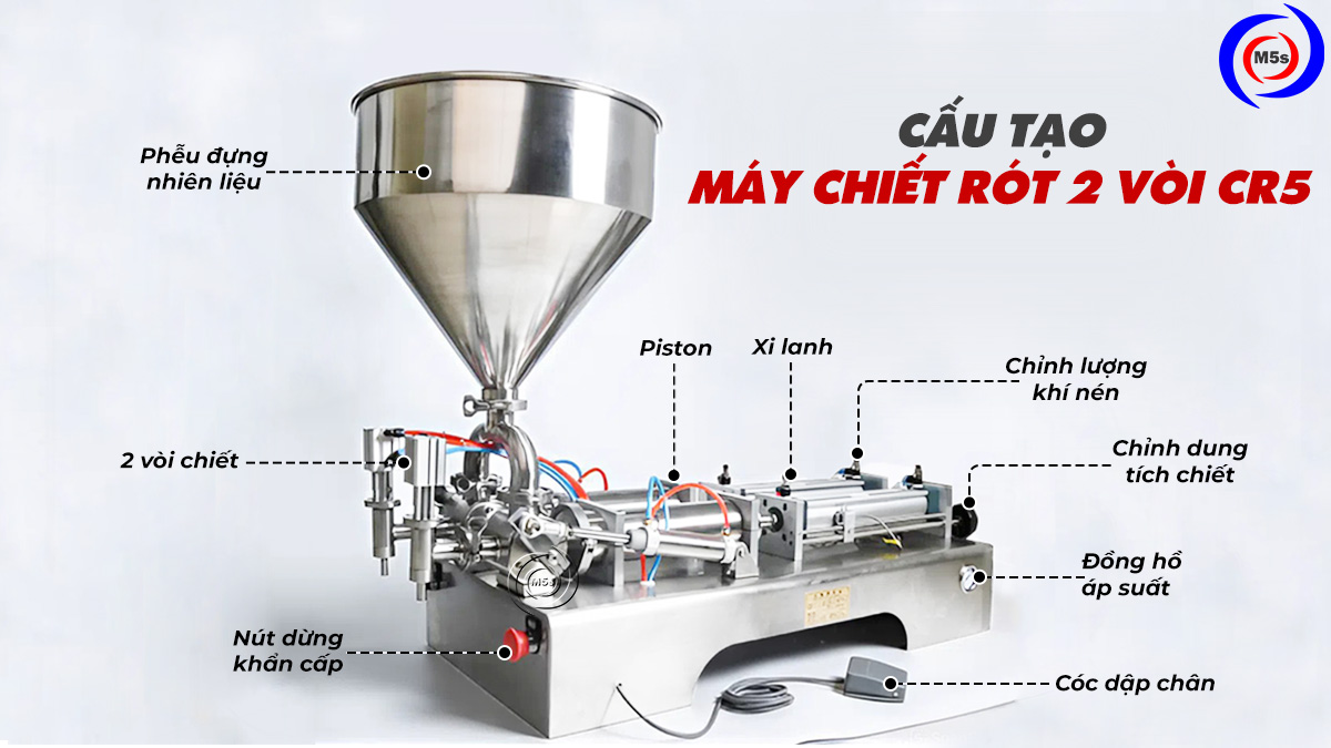 Máy chiết rót 2 vòi Cr5 Máy chiết rót 2 vòi Cr5