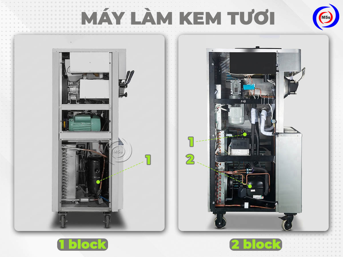 Máy làm kem tươi 1 block và 2 block
