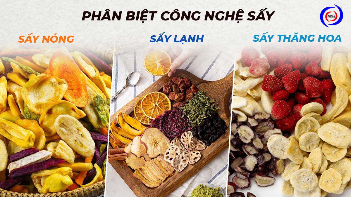 Phân biệt các công nghệ sấy thực phẩm