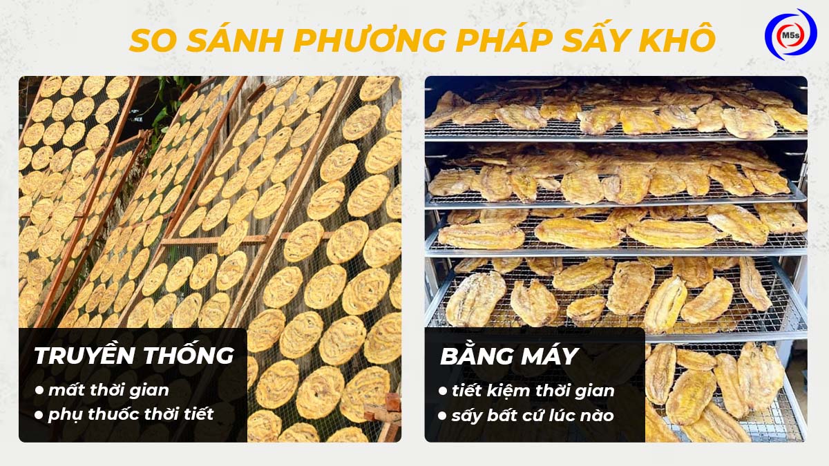 So sánh các phương pháp sấy khô